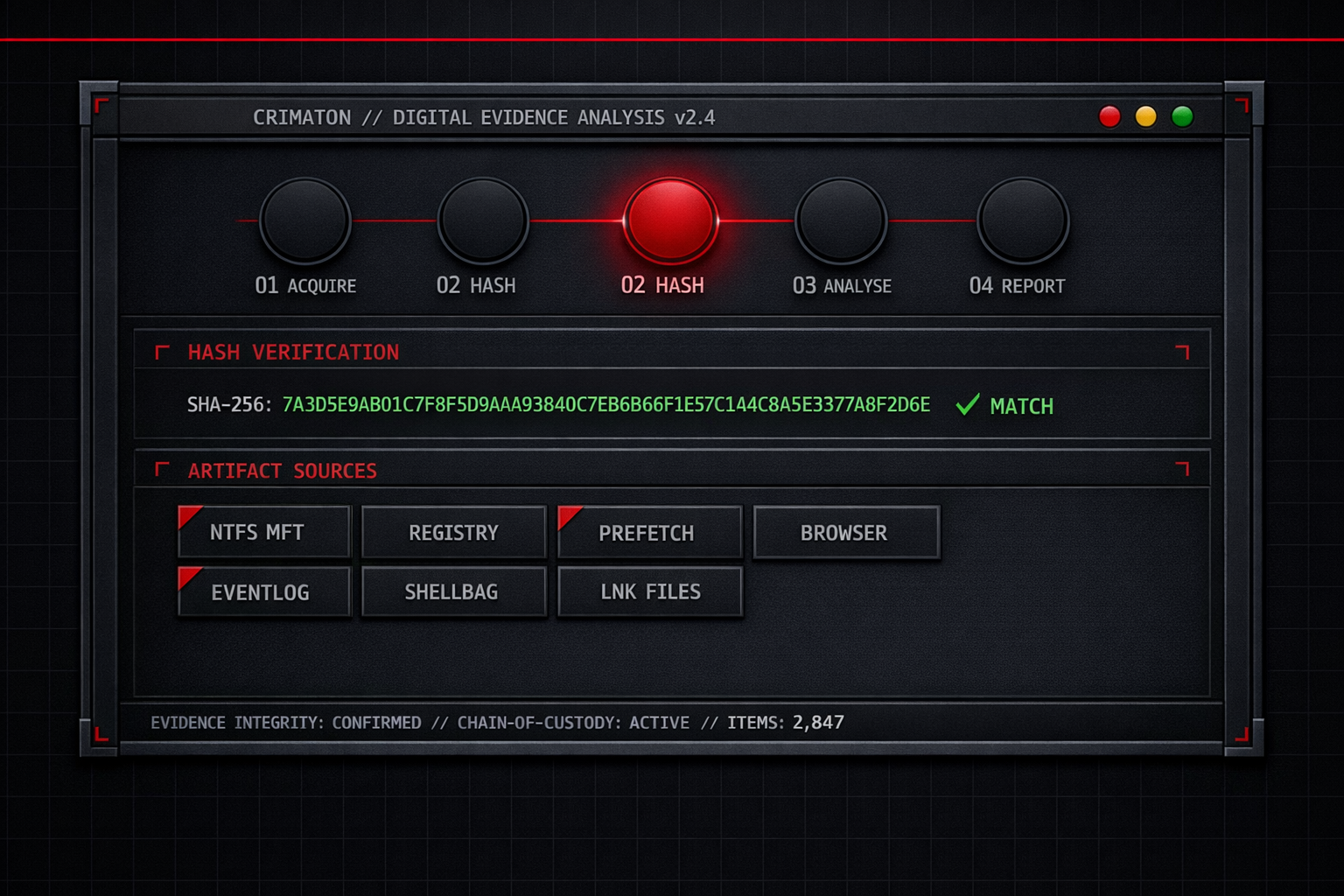 CRIMATON forensics team at work — digital evidence analysis